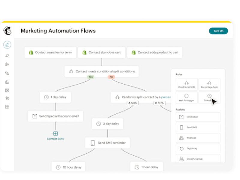 Marketing Automation Flows